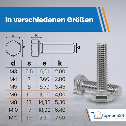 Sechskantschrauben Edelstahl M8x25 (20 Stück) DIN 933 (ISO 4017) Vollgewinde Maschinenschrauben A2 V2A rostfreier Edelstahl Sechskantkopf (M8x25 (20 Stück)