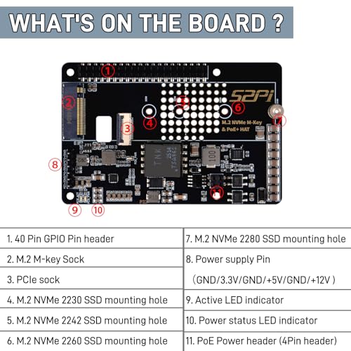 Image of GeeekPi P33 M.2 NVME M-Key PoE+ Hat with Official Pi 5 Active Cooler and Aluminum Case for Raspberry Pi 5, Support M.2 NVMe SSDs 2230 /2242 /2260 /2280