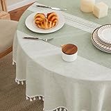 Ajoutez un revêtement imperméable supplémentaire qui résiste aux éclaboussures, peut résister à l'eau jusqu'à un certain degré et doit être essuyé à temps, parfait pour protéger et embellir vos tables.