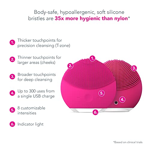 Foreo Luna Mini 2 Ultra-Hygienic Facial Cleansing Brush | All Skin Types | Face Massager For Clean & Healthy Face Care | Extra Absorption Of Facial Skin Care Products | Waterproof | Fuchsia #TOP3