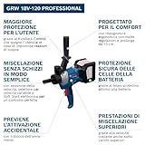Bosch Professional B0DQV6N2LN lato 2
