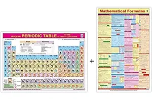 (Set of 2)Periodic Table Wall Chart(Size 40