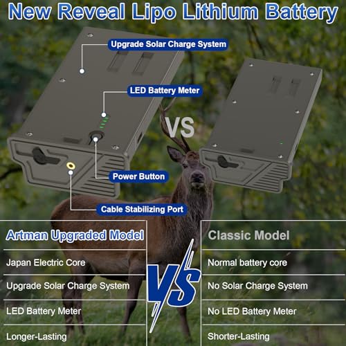 Image of Artman Rechargeable New Reveal Lipo Lithium Battery Pack for Trail Camera Reveal X Pro 3.0, Pro, X Gen 3.0, X Gen 2.0, X Ultra 3.0, SK, XB, X - Upgraded LED Meter and Solar Charging (1-Pack)