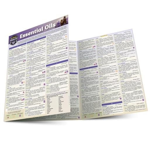 Essential Oils (Quick Study Health)