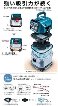 Amazon | マキタ(Makita) 集じん機(粉じん専用) 8L VC0830 | 集