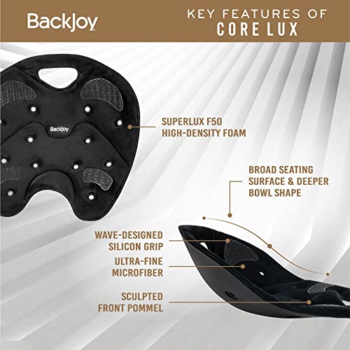 backjoy core