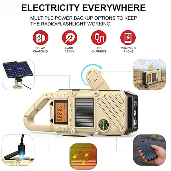 Walkie Talkies for Adults Rechargeable, FM/NOAA Emergency Radios with Weather Alerts, LED Flashlight & SOS Alarm, Solar Powered Hand Crank Long Range 2 Way Radios Walkie Talkie with USB Charged - Image 3