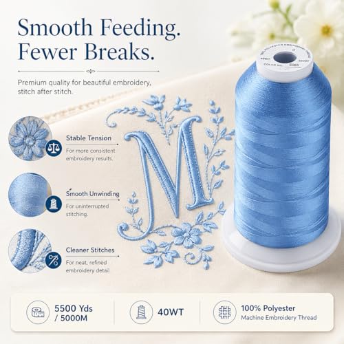 Image of Simthread 5000M 40WT Polyester Embroidery Thread, Periwinkle S065 | 5000M 40WT polyester thread feeds smoothly for machine embroidery, monograms, logos, patches and quilting.