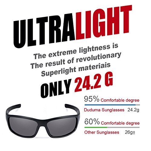 Image of Duduma Polarized Sports Sunglasses for Men Women Baseball Running Cycling Fishing Driving Golf Softball Hiking Sunglasses Unbreakable Frame Du645(Black Matte Frame with Black Lens)