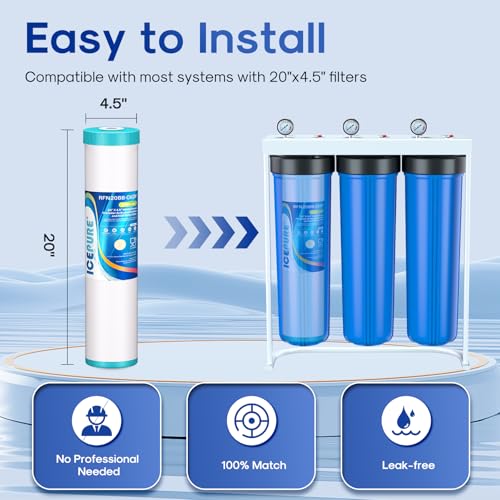 Image of ICEPURE 5 Micron 20 inch x 4.5 inch KDF /GAC Resin Reusable Replacement, Heavy Metal Removal Whole House Water Filter Cartridge Compatible with FM25B, RFFE20-BB, CFRFFE-20BB Models, 1-Pack