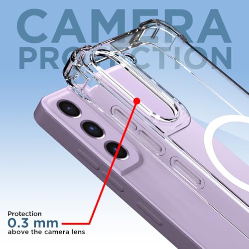 Image of Amazon Basics Back Cover for Samsung Galaxy S21 Fe 5G Mag-Safe Shockproof PC + TPU Protective Case Magnetic Support Bumper Case (Transparent Mag-Safe)