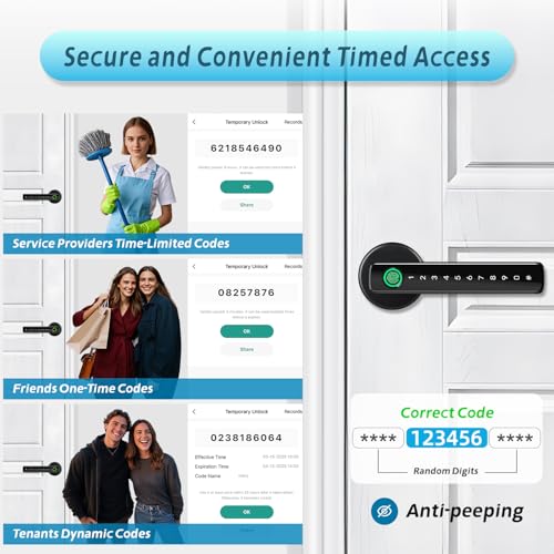 Fingerprint Door Lock, 6-in-1 Smart Door Knob, Biometric Knob Handle with Keypad Code, App Control, Keyless Thumbprint Entry Smart Locks for Home Bedroom Hotel Office Apartment - Image 5