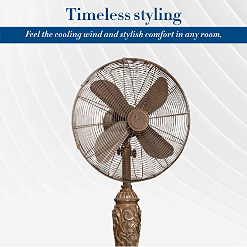 Cc Home Furnishings 55" Extravagant Royal Victorian Oscillating Indoor Standing Floor Fan #TOP3