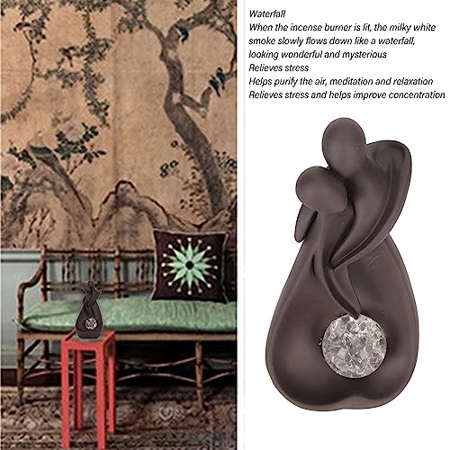 Bruciatore di Incenso a Riflusso, Bruciatore di