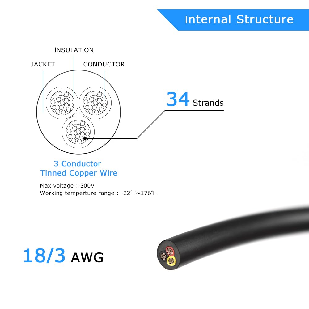 18 Gauge Electrical Wire 3 Conductor, 32.8ft Black PVC Case Stranded Low Voltage LED Cable, 18 AWG 3pin Tinned Copper Hookup Wire, Flexible Extension Power Cord for LED Lamp Lighting Strips Automotive
