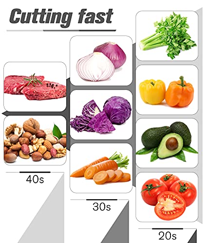 Keouke Vegetable Food Chopper Cutter-Heavy Duty Chopper (7 Cups) Hand Crank Processor Chops Onion,Nuts,Fruits,Chilli With Egg White Separator #TOP2