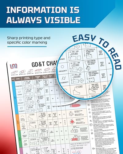 Image of Useful Magnets Geometric Dimensioning & Tolerancing Magnetic Chart | GD&T Information & CNC Shop Poster | Waterproof Magnetic Backing | Accurate Access Machining Chart Tool | 9 inch X 12 inch