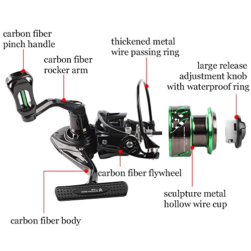 Taigek Size 800S Ultralight Spinning Reel 5.2:1 High Speed Carbon Fiber 9+1 Bb Saltwater Fishing Reels Spinning 15.4Lb Max Drag Ambidextrous Spinning Reel #TOP4