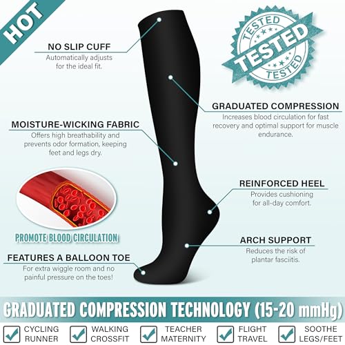 Image of 3 Pairs Compression Socks for Women & Men 15-20 mmHg- Best Support for Nurses, Running, Hiking, Recovery & Flight Socks