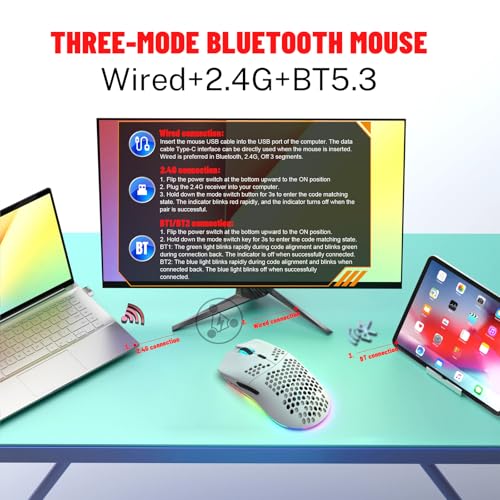 Image of Wireless Gaming Mouse, 2.4Ghz Rechargeable Mouse with 6 Programmable Buttons, 5 DPI Levels, Computer Mouse for Window Mac Laptop (White)