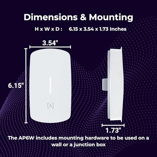 Image of Alta Labs AP6W Wall Mounted PoE Pass Through WiFi 6 Access Point | Seamless Roaming | 3 Gbps | Dual Band | Content Filtering | IP54 Rated | Real-Time Network Monitoring | WiFi Access Point