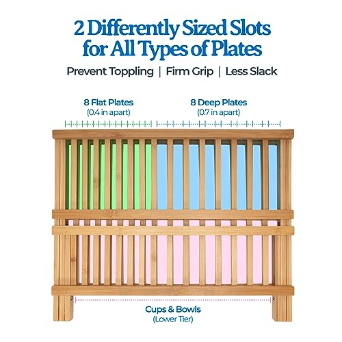 Opiniones y reviews de Escurridor de trastes de madera los mejores 5. 6 Opiniones y reviews de Escurridor de trastes de madera los mejores 5. 6