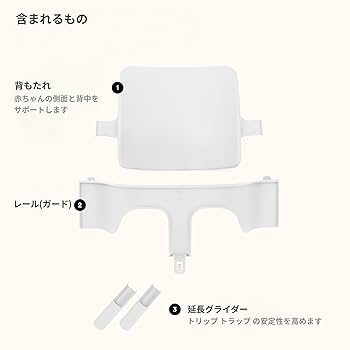 【組立不要】【ストッケ】ベビーチェア トリップトラップ ストッケ トリップトラップ ベビーセット STOKKE TRIPP TRAPP