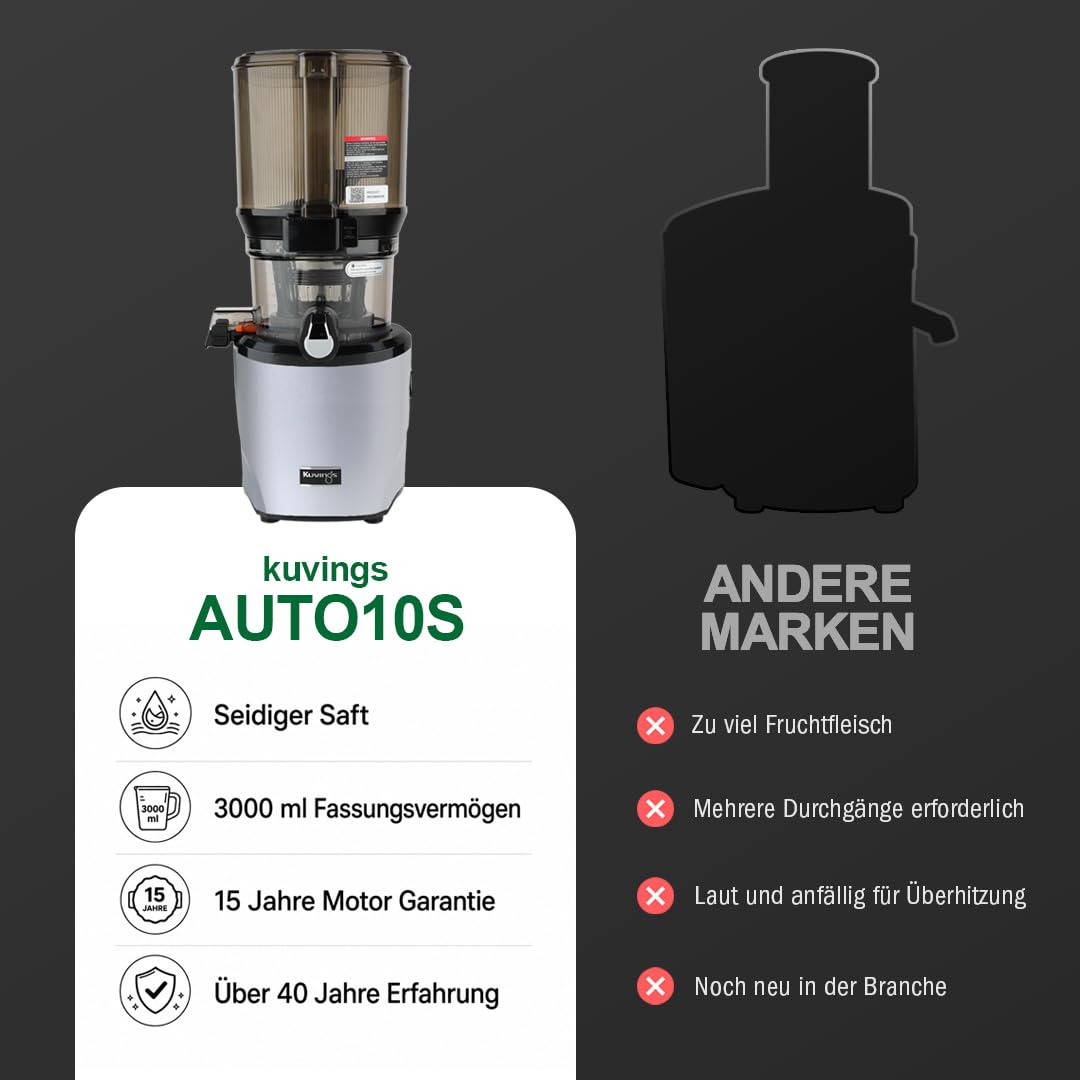 Kuvings AUTO10S Entsafter – Pflegeleichter Slow Juicer mit 3L Fassungsvermögen und 200W Motor ideal für Obst, Gemüse und Smoothies. (Matt Black) KHS-2571