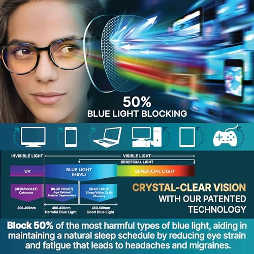 PROSPEK: Anti Blue Light Computer Glasses - Artist - Relieve Eyestrain and Protect Your Eyes - Image 8