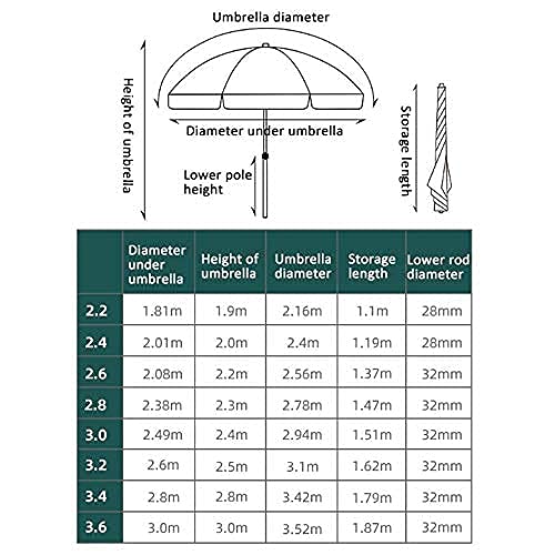 Parasol ogrodowy Duży parasol zewnętrzny, Parasol handlowy, Parasol ogrodowy, Parasol przeciwsłoneczny i przeciwdeszczowy Dwa w jednym, średnica 3,4 m Nadaje się na plażę, taras, dziedziniec