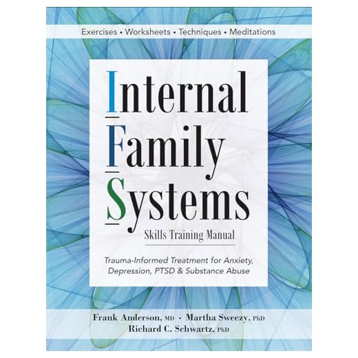 Internal Family Systems Skills Training Manual
