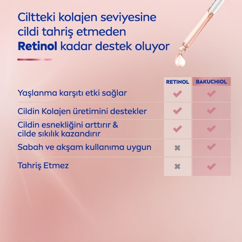NIVEA Cellular Expert Lift SPF30 Gelişmiş Yaşlanma Karşıtı Gündüz Yüz Kremi, 50 ml + NIVEA Cellular Expert Lift Gelişmiş Yaşlanma Karşıtı Gece Yüz Kremi 50 ml