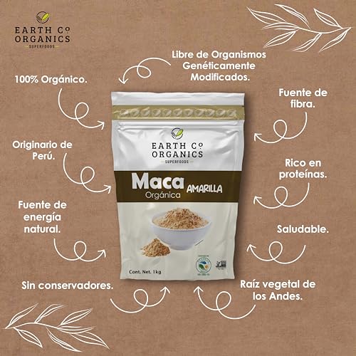 Herbal Plus, Imagen adicional