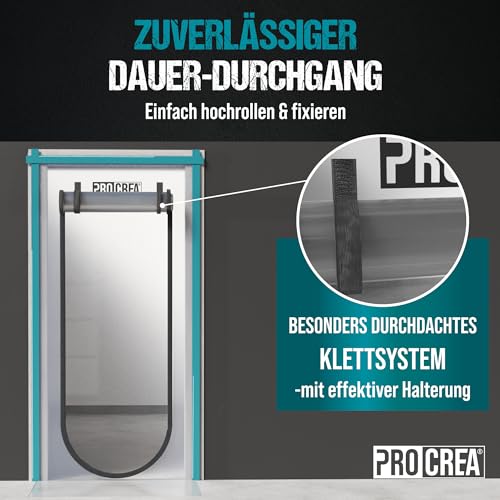 PROCREA® 4x Premium Staubschutztür mit Reißverschluss [Großer Zipper, Breite Türöffnung & Easy-Klettsystem] Extra starke Folien-Bautür und Staubschutzwand für 100% sicheren Staubschutz