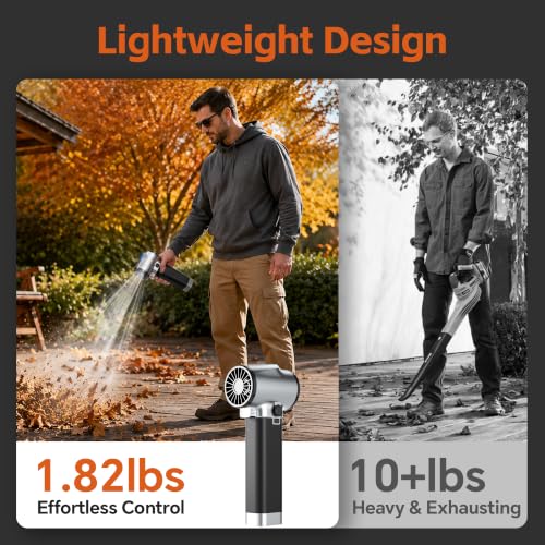 Thrustmax Leaf Blower Cordless