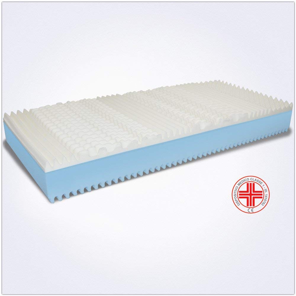 MiaSuite Materasso Matrimoniale Memory Foam 160x190 cm Alto 25 cm, Ortopedico Traspirante con Dispositivo Medico | 100% Made in Italy | Like