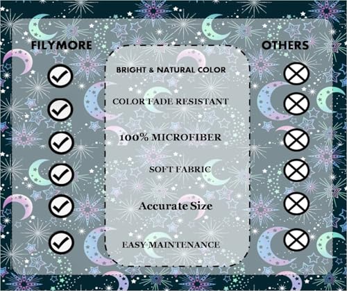Image of Filymore Moon Star Kids Single Bed Sheet with 1 Pillow Cover 180 TC Soft Microfiber for Kid Room Bedcover Size (90 X 60) inches, Nevyblue and White