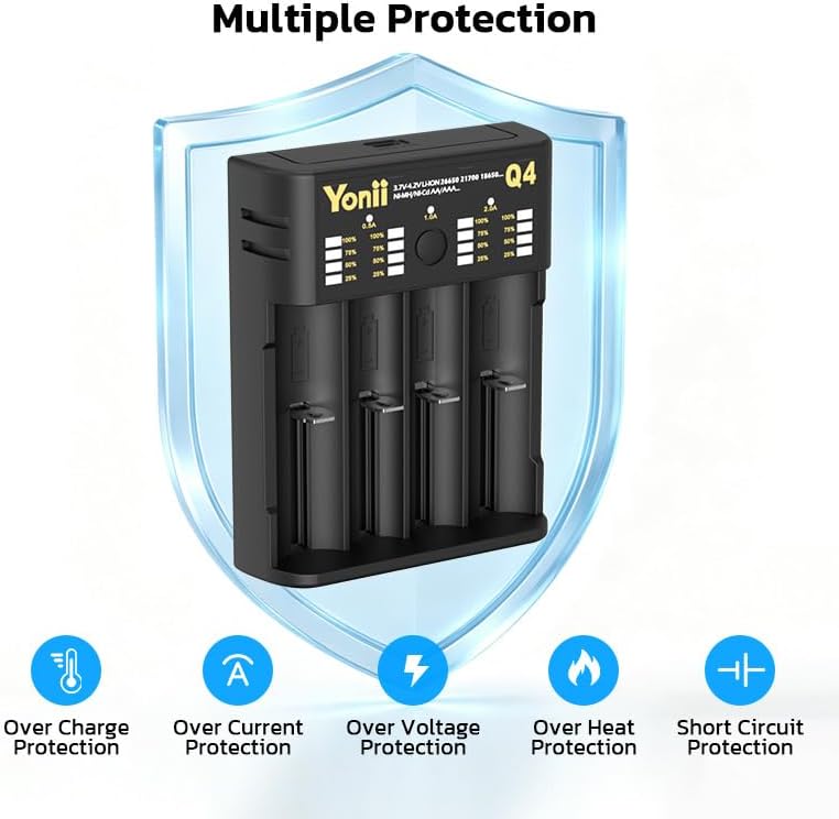 Yonii 18650 Smart Battery Charger with LED Percentage Display,Adjustable Current 0.5A/1A/2A,Compatible with 3.6/3.7V Li-ion/IMR/INR & 1.2V Ni-MH/Ni-Cd Batteries,Supports 21700 18500 18350 10440 26650