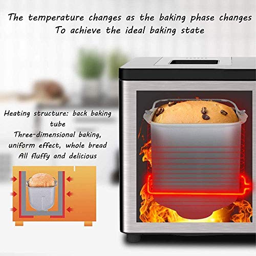 DGHJK Brotmaschine Haushalt Automatische Multifunktions-Frühstück-Maschine Kleine Knetmaschine Intelligent… – Bild 3