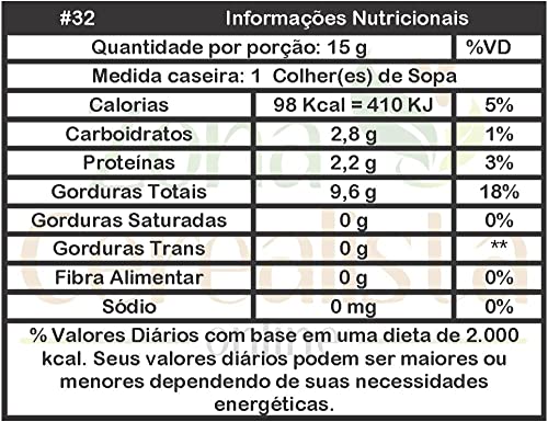 Nozes Mariposa sem Casca (Granel 200g)