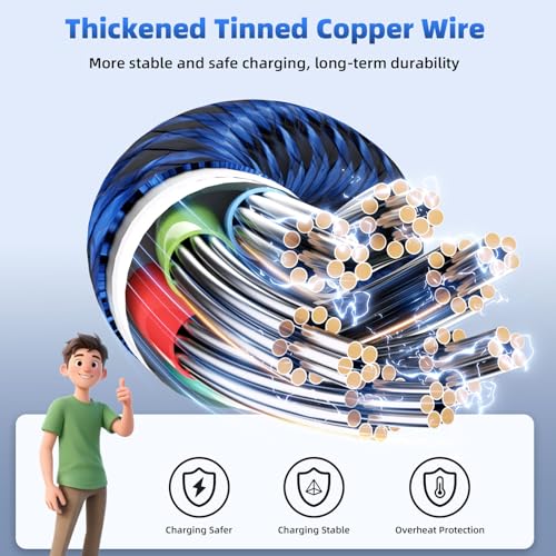 Image of Multi Charging Cable for iPhone iWatch Charger with Dual Type-C Ports, 5FT