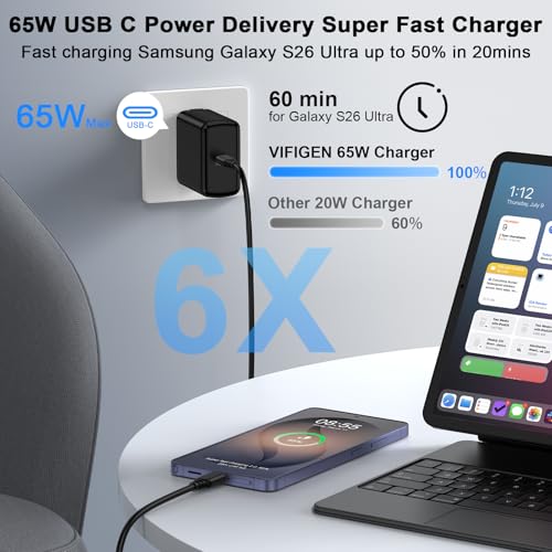 Samsung 65W Super Fast Charger USB C for Samsung Galaxy S26 Ultra S26+ S26 - image 3