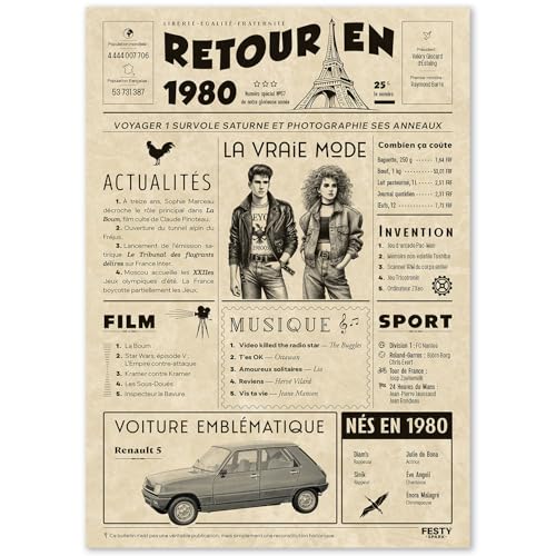FestySpark Cadeau Original Retour en 1980 - Idée Cadeau 46 Ans femme et homme - Carte Anniversaire 46 ans femme et homme - Decoration Anniversaire 46 ans - Carte d’Anniversaire avec Félicitations