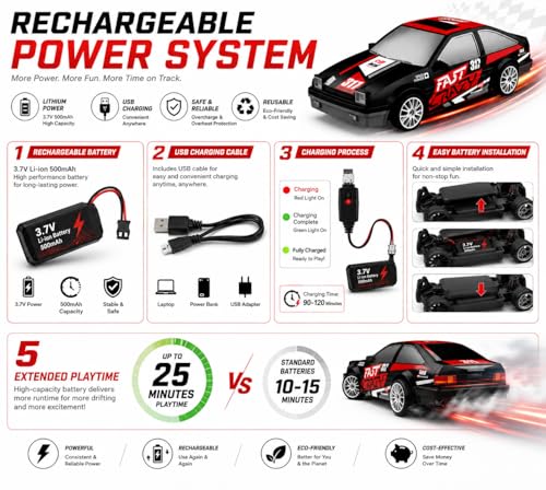 Image of Remote Control Sports Car & Off-Road SUV Toy for Kids, High Speed RC Racing with Wireless Remote, Realistic Lights & Premium Design Gift for Boys Girls (Fast Crazy Drift CAR)