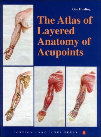 The Atlas of Layered Anatomy of Acupoints