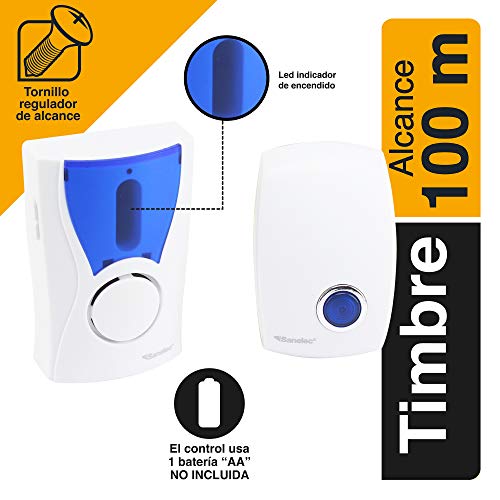 Mantenimiento Del Hogar, Home Improvement Imagen adicional