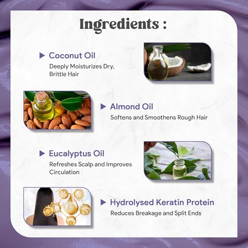 Image of LA'BANGERRY Keratin Protin Shampoo & Mask Combo | Enriched with Almond & Eucalyptus Oil | Anti-Frizz, Nourishing & Strengthening Hair Care Kit (250ml+250g)