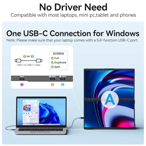 Image of MAGICRAVEN Portable Dual Monitor for Laptop, Foldable Laptop Screen Extender, Plug & Play No Driver, 1080P FHD IPS 100Hz Triple Screen for Travel & Office, Compatible with Mac, Windows -23.8 inch