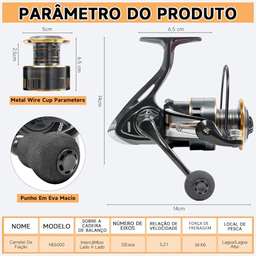 Carretilha de Pesca, Carretel de Arremesso Longo, Molinete de Pesca, Carretel de Perfil Baixo, Carre