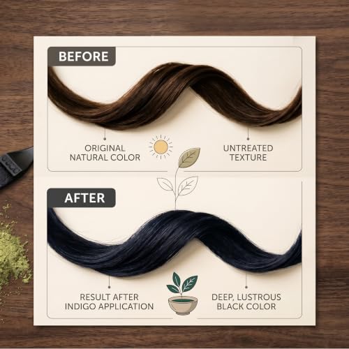 Image of ReGrows 100% Certified ORGANIC INDIGO powder | Dermatologically and Clinically Lab Tested Indigo Powder | USDA BIOAGRICERT Certified | Natural Black Hair Color After Henna | For Men and Women | No Ammonia No PPD | Includes Application Kit| Indigofera Tinctoria (227gm)